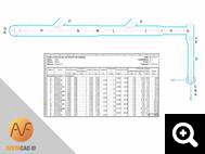 dzetacad - tableau de pertes de charge