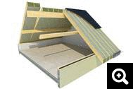 Schema de pose Usystem Roof DS Mineral Wool