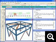 analyse dynamique