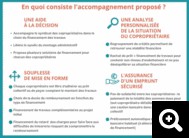 renovation energetique la centrale de financement s associe a la fnaim 2